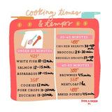 Cooking Times & Temps Magnet